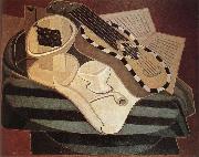 Juan Gris, Guitar